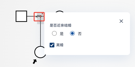 离婚标记示意