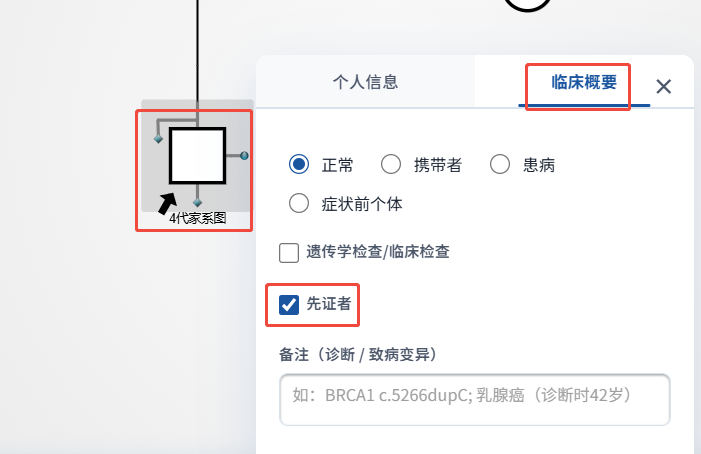 先证者标记示意